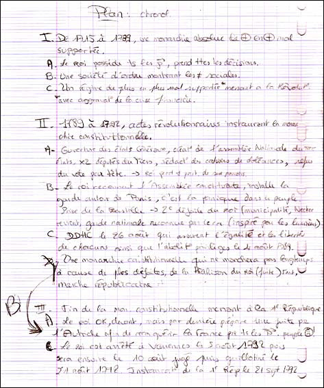 Exemple De Plan Détaillé Dissertation Francais  Le Meilleur Exemple