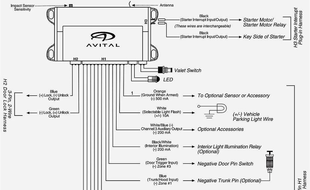Viper 4104 Wiring Diagram - Complete Wiring Schemas