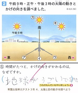 3 年 理科 かげ と 太陽 テスト Englshbiah