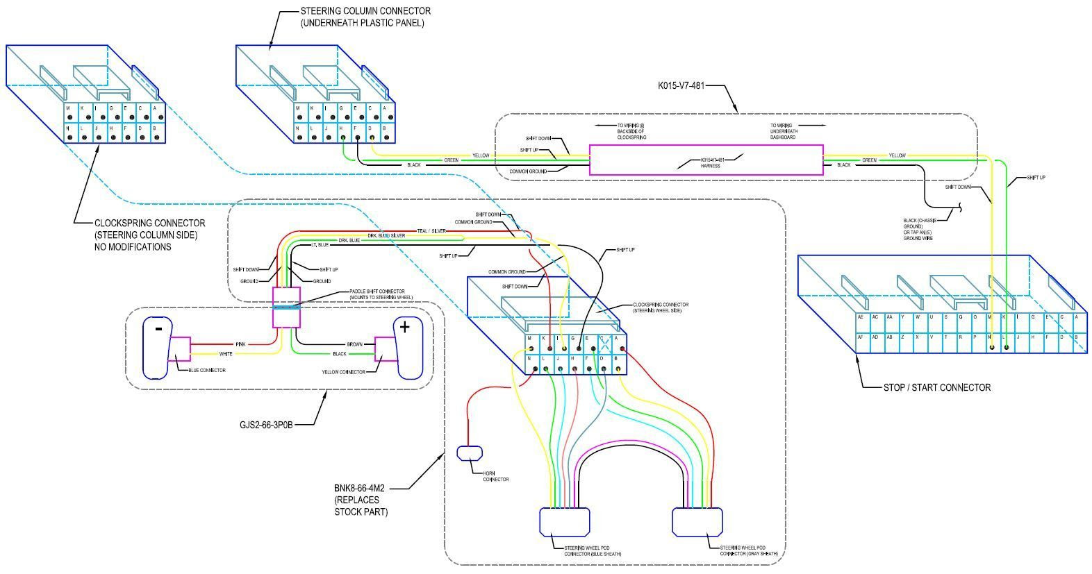 42 Wiring Diagram Tape Mobil Jvc - Wiring Diagram Source Online