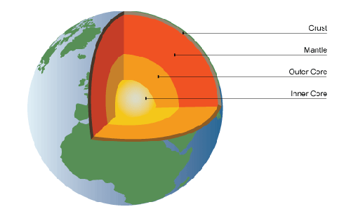Italian volcanoes, volcanoes in italy, volcanic activity italy, mount etna, mount vesuvius, stromboli,active, dormant, extinct volcanoes