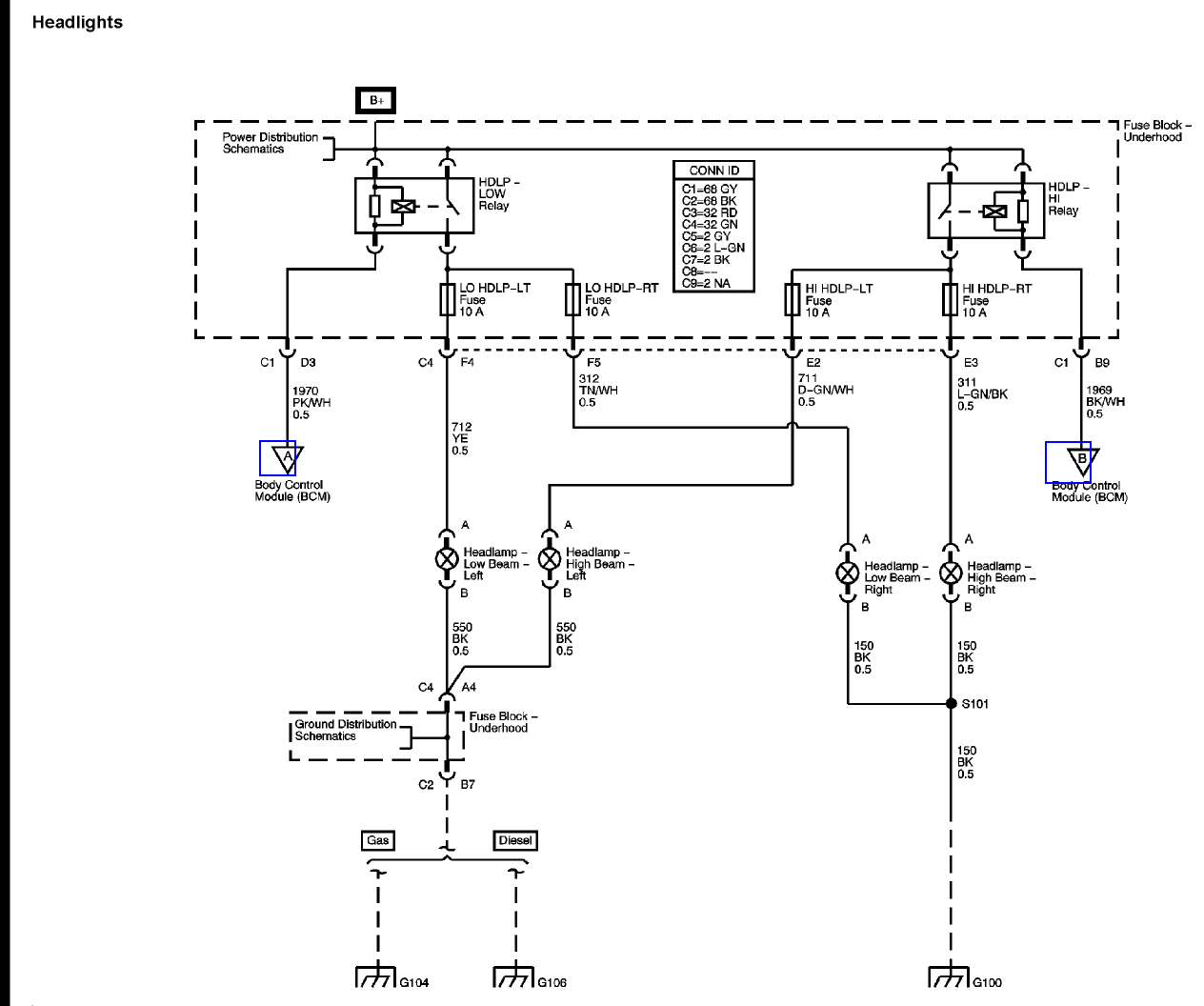 Fuse Box 1981 Gmc C1500 - Wiring Diagram