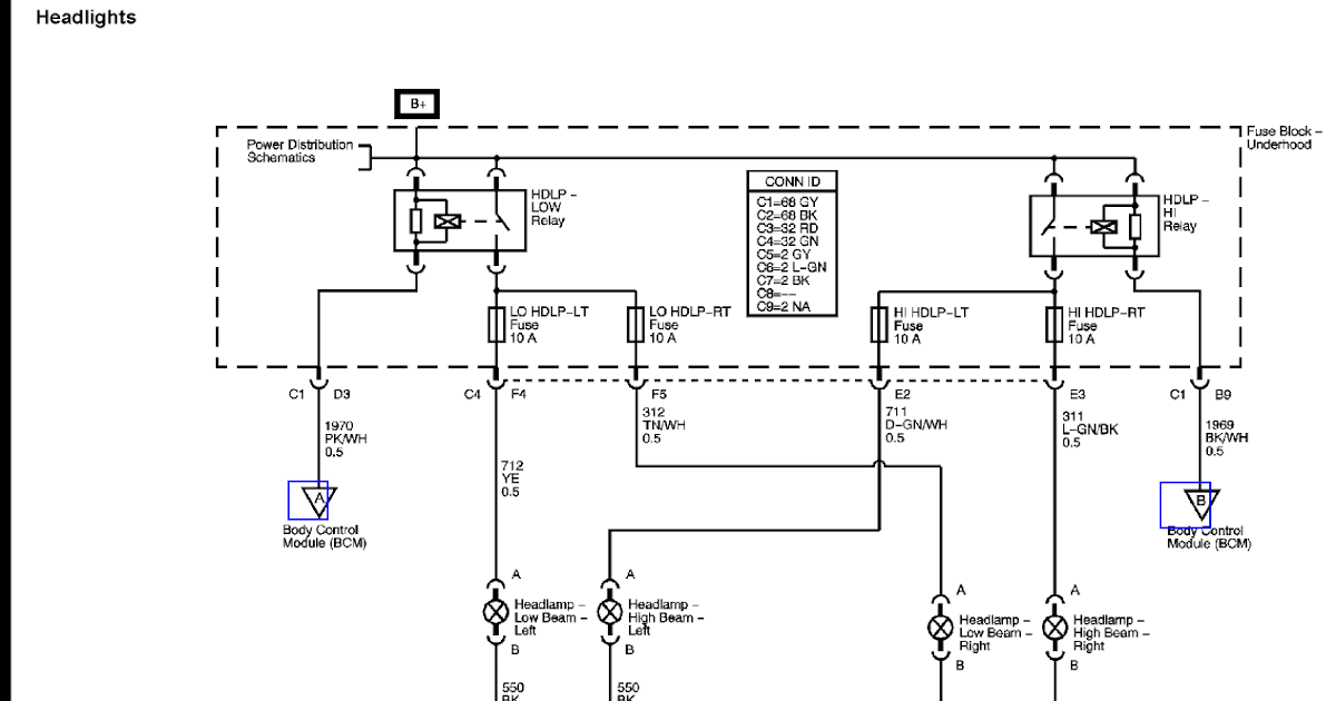 25 2005 Gmc Envoy Radio Wiring Diagram - Wiring Database 2020