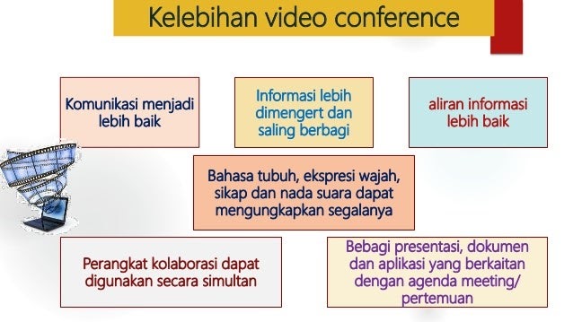 Populer 36+ Kelebihan Dan Kekurangan Konferensi