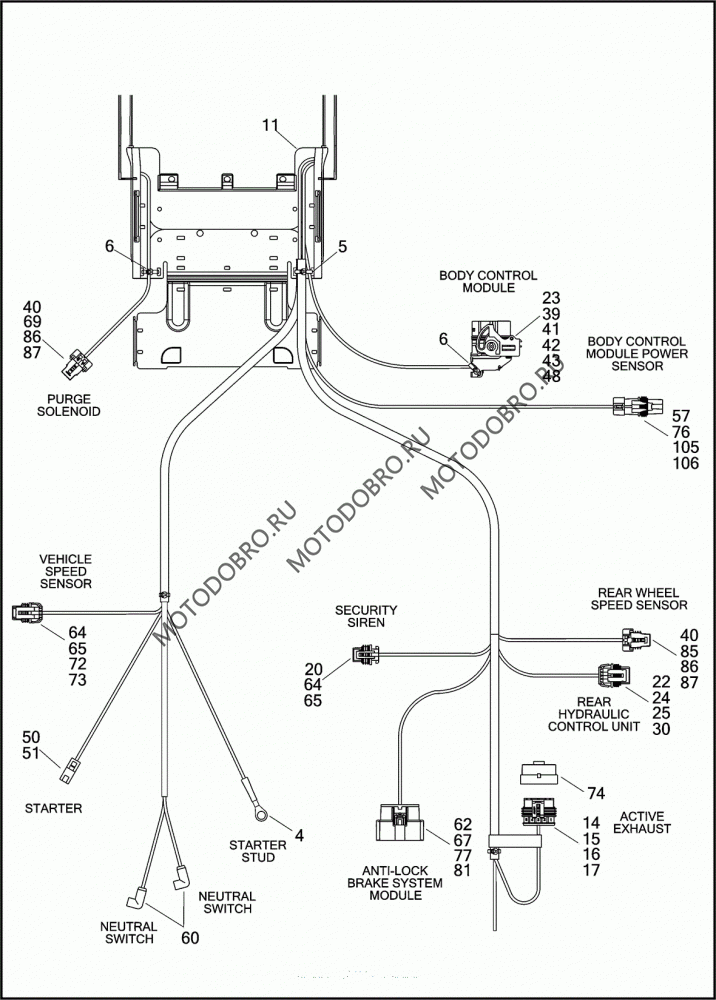 Fatboy Wiring Harnes - Wiring Diagrams