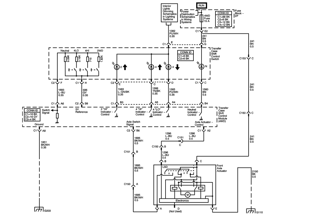 2005 Avalanche Wiring Diagram - Cars Wiring Diagram