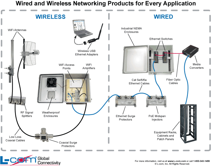Basic Home Wiring Diagrams Pdf - MYNAMEISNIQUE