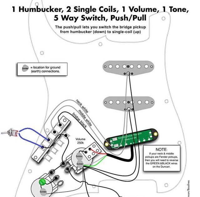 [DIAGRAM] 3 Single Coil Wiring Diagram Peavey Predator