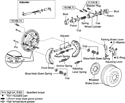schematics and diagrams: Brake Drums Replacing on Toyota Tundra?