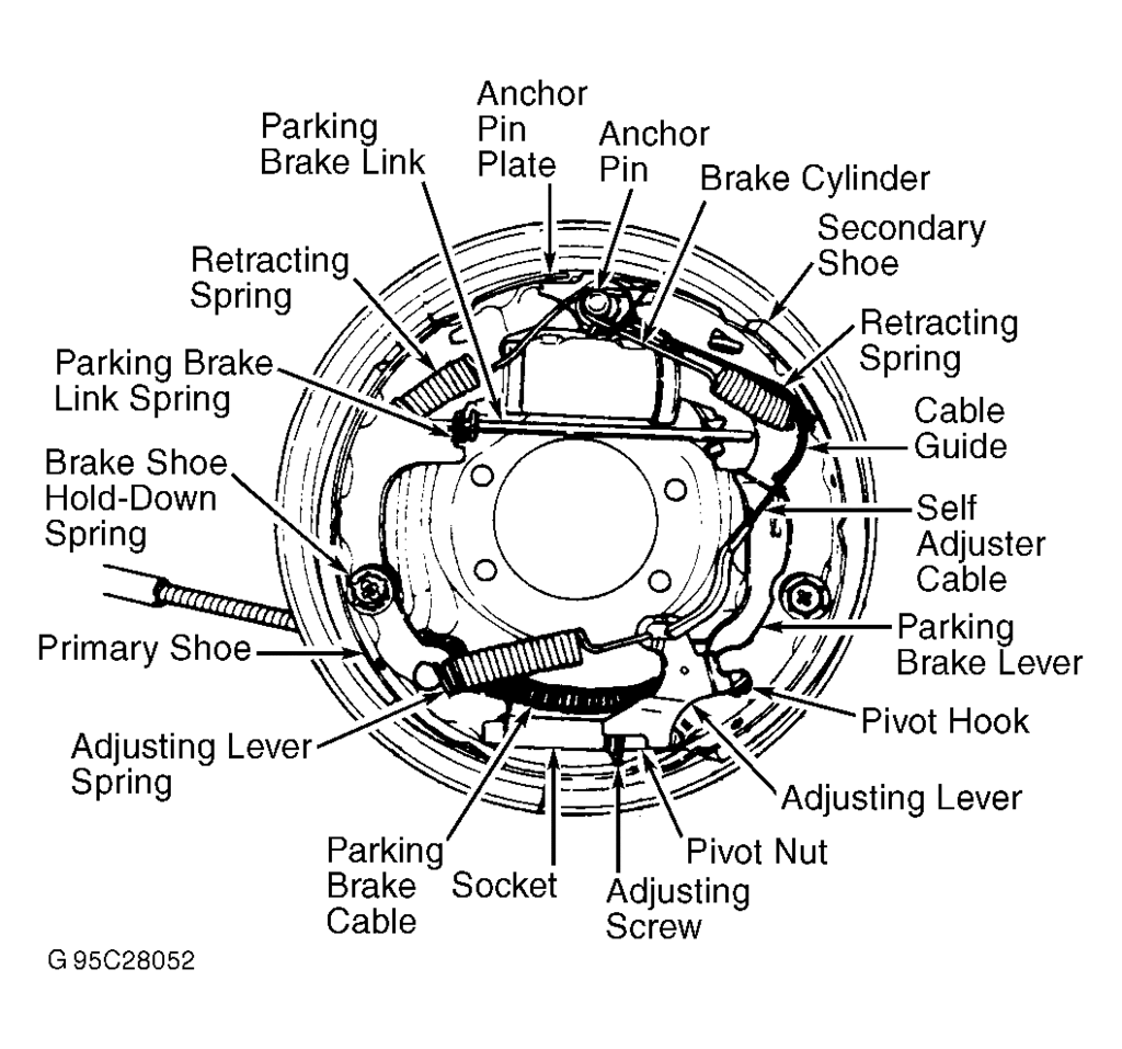 1989 Chevy Truck Rear Brake Diagram - Free Wiring Diagram