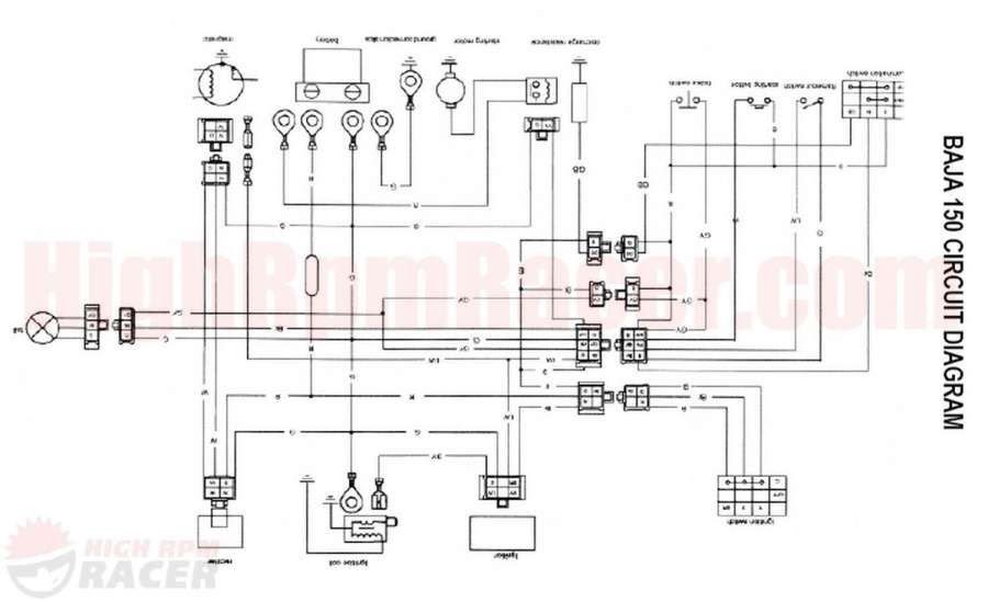 1971 Mustang Dash Wiring Diagram | schematic and wiring diagram