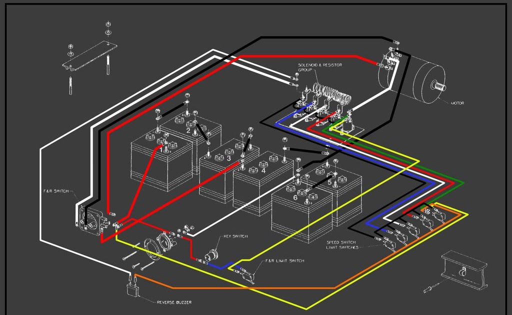 [DIAGRAM] 1996 Club Car Ds Electric Wiring Diagram