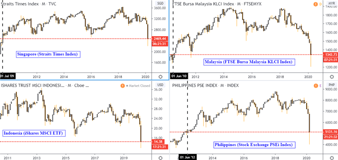 1600-myr-to-usd-800-aed-to-usd-uae-dirham-to-us-dollar-fx-convert-use-swap-currencies-to