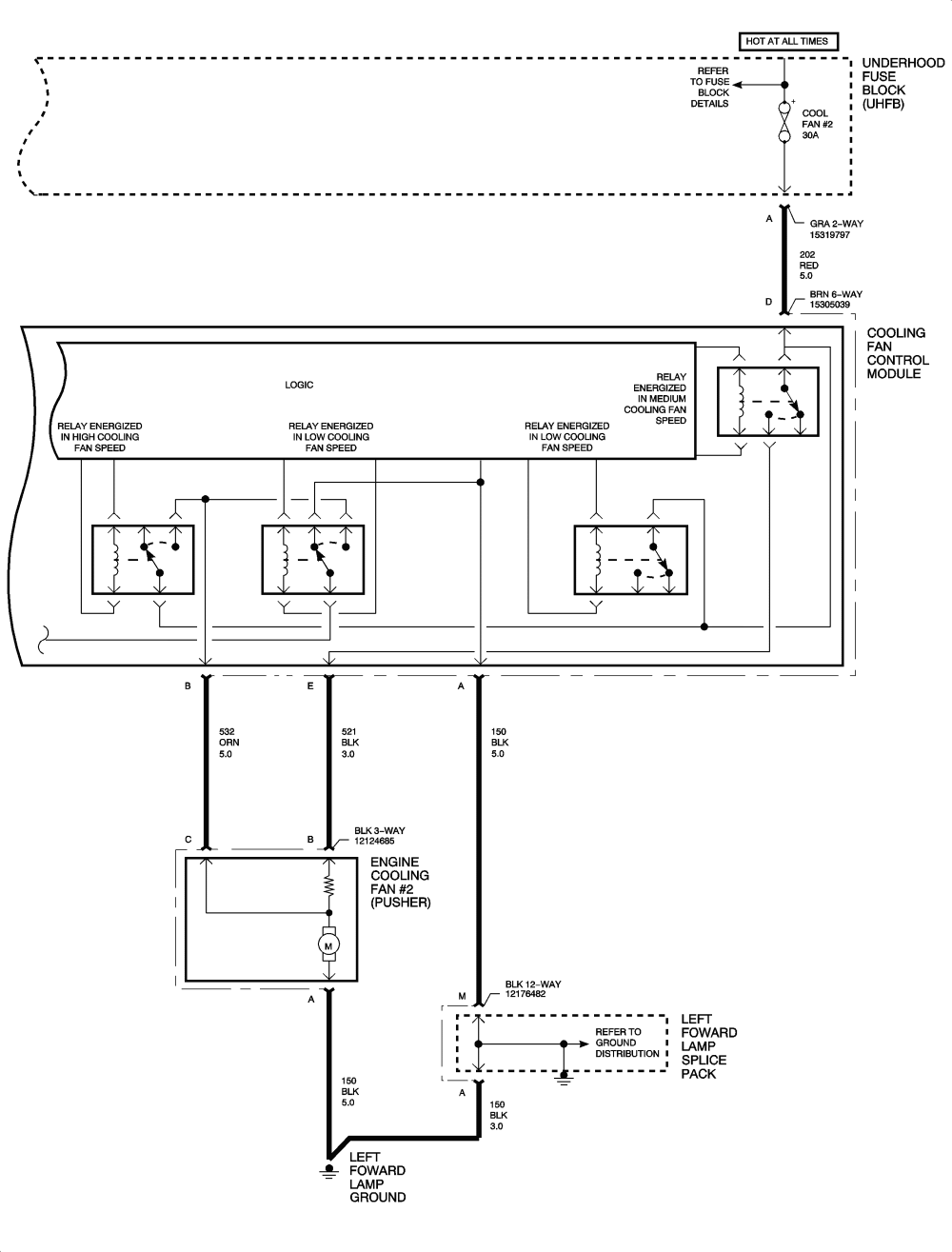 Saturn Lw 200 Wiring Diagram - Complete Wiring Schemas