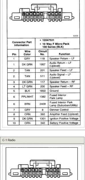 2005 Kenworth T800 Fuse Panel Diagram