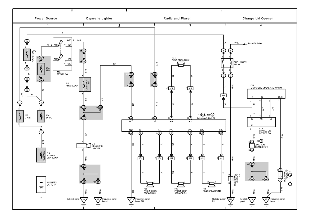 2003 Toyota Matrix Wiring Diagram - Hanenhuusholli