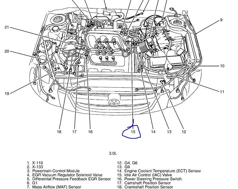 Mazda Tribute 2003 Engine Diagram