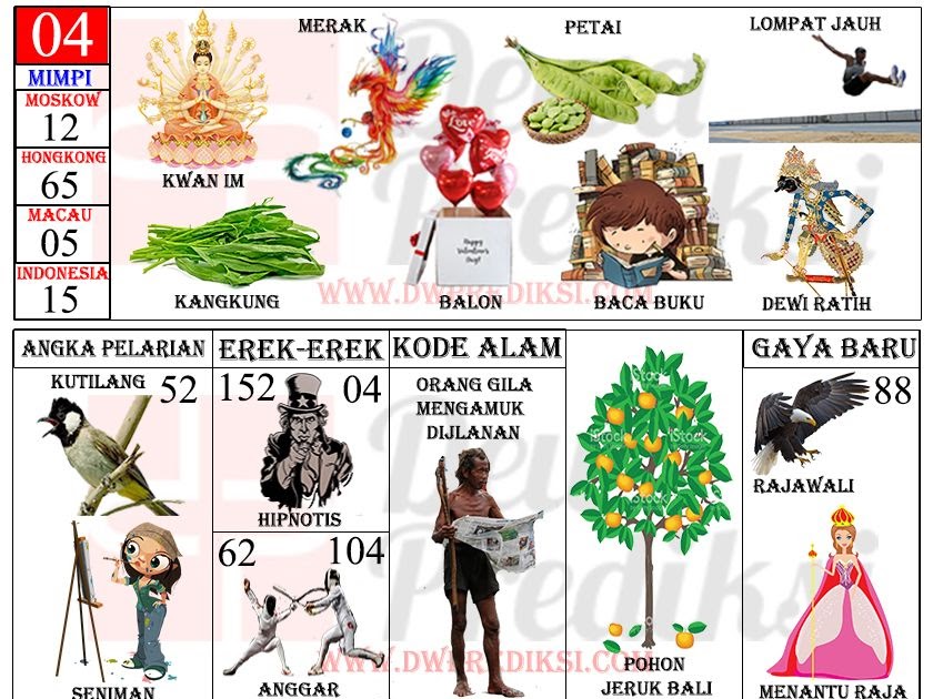 ♥ Mimpi dikejar orang togel 2d