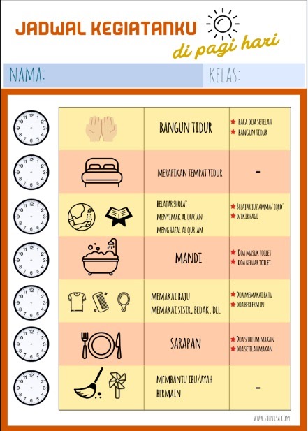 Gambar Kegiatan Anak Di Pagi Hari - Tempat Berbagi Gambar