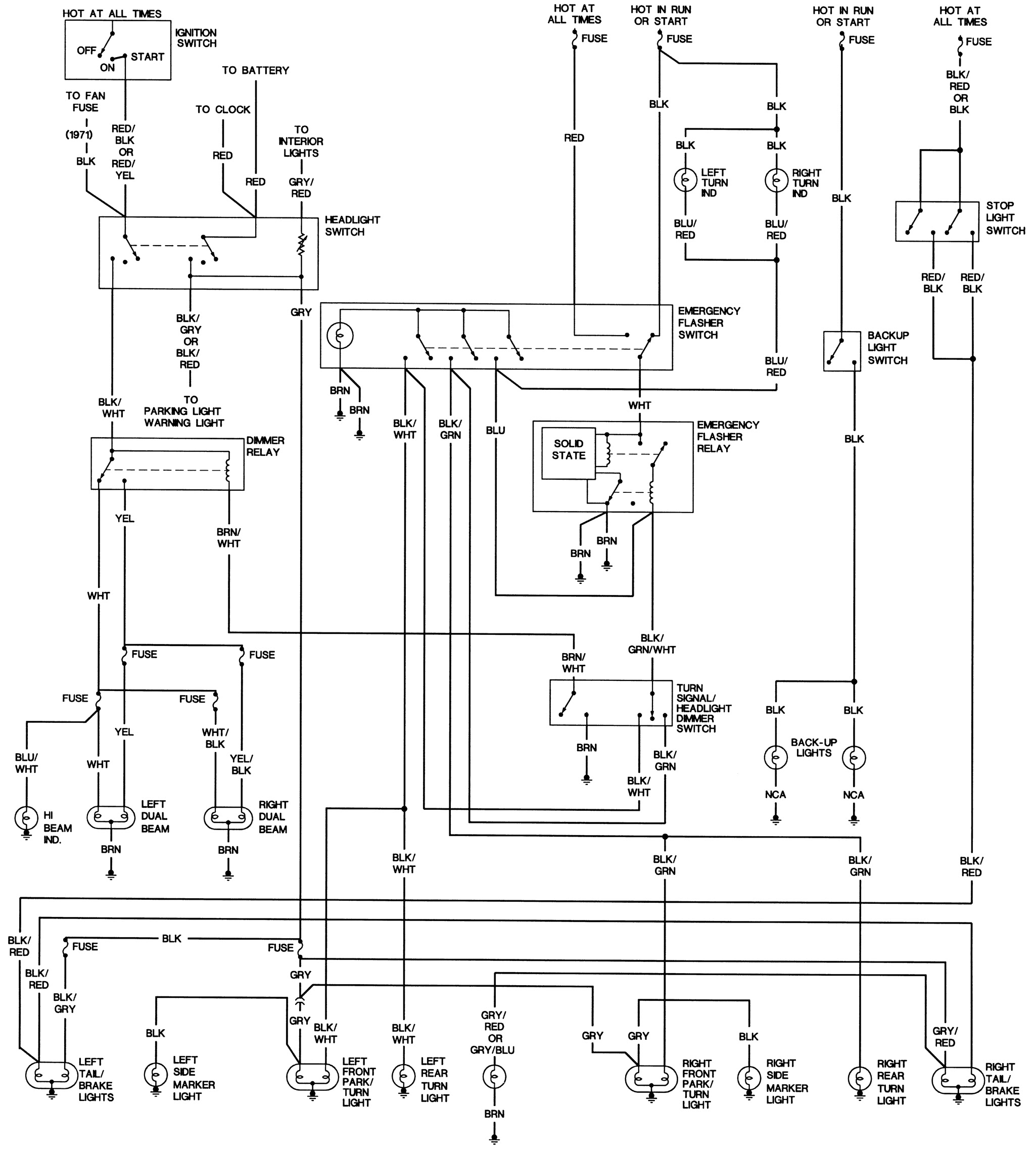 Vanagon Wiring Diagram Blinker - Complete Wiring Schemas