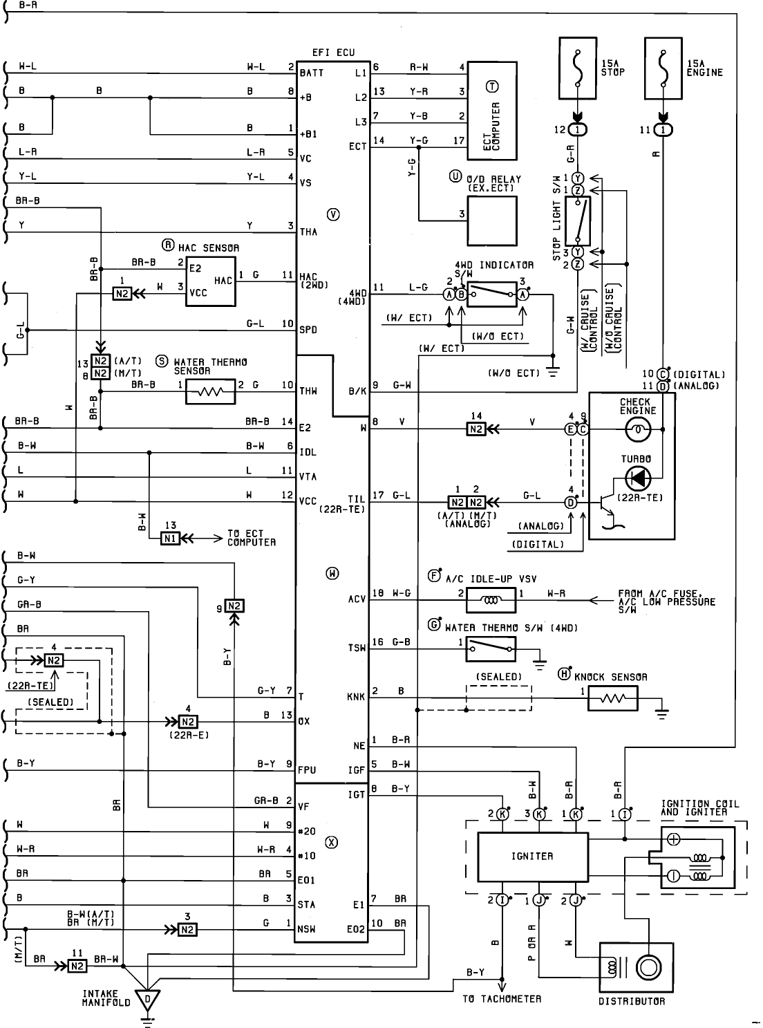 Toyotum Hilux Wiring Diagram 2014 Complete Wiring Schemas