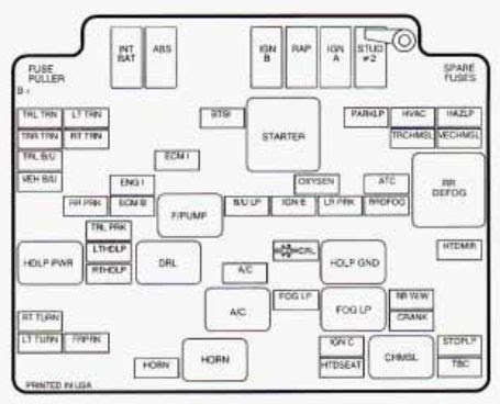 1998 Gmc K2500 Wiring Diagram