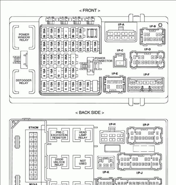 [DIAGRAM] 2002 E350 Fuse Diagram