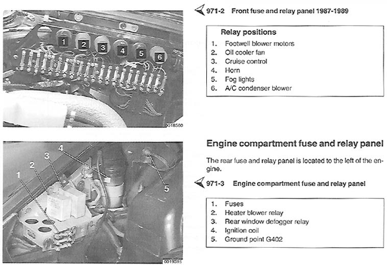 1989 Porsche 944 Fuse Box Diagram - Wiring Diagram Schema