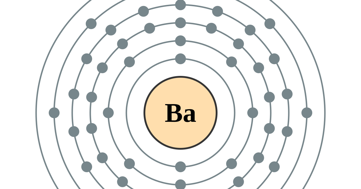 Atomic number 56 mass number 137