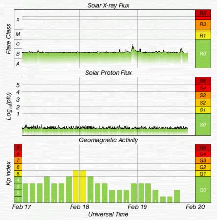 swx-overview-small