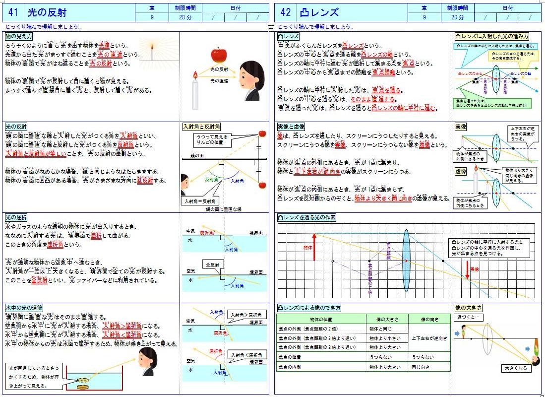 コンプリート 小5 理科 プリント 小5 理科 人の誕生 プリント