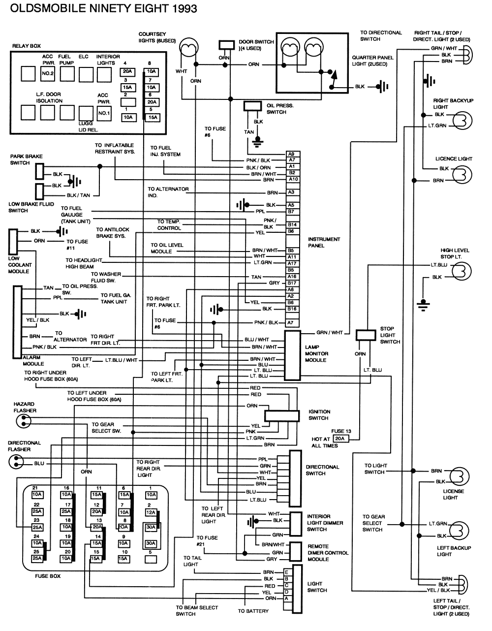 1990 Buick Park Avenue Fuse Box - Wiring Diagram Schema