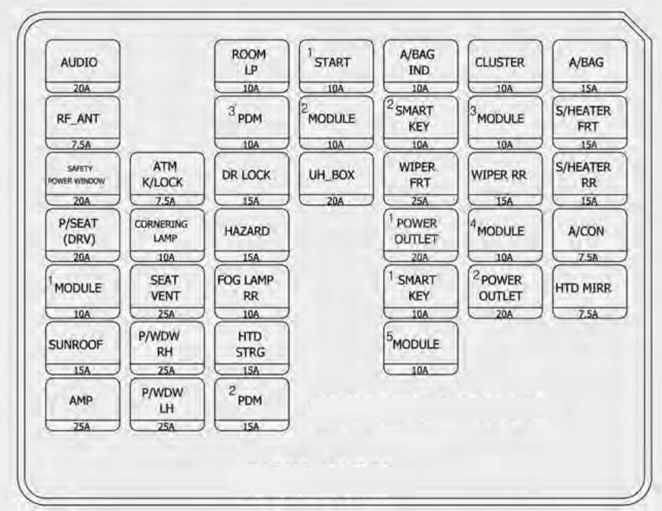 Kia Picanto Wiring Diagram KIA Picanto 2019