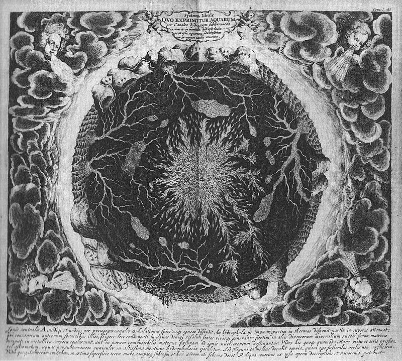 Athanasius Kircher Interior of the earth.jpg