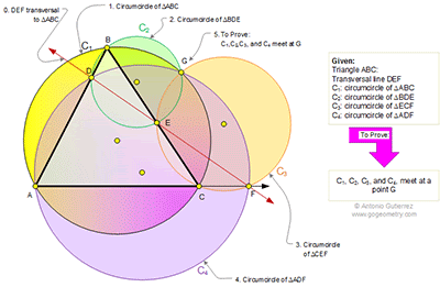 (English ESL):Problema de Geometria 547: Triangulo, Transversal, Secante, Cuatro Circunferencias Circunscritas, Concurrencia.