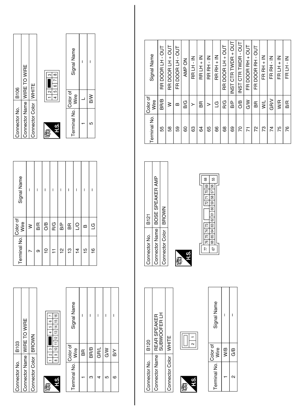 Nissan Tiida Radio Wiring Diagram - 2017 Nissan Frontier Stereo Wiring