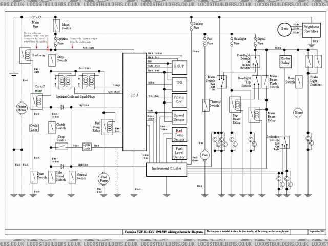 2002 Yamaha R6 Stator Wiring Diagram - All of Wiring Diagram