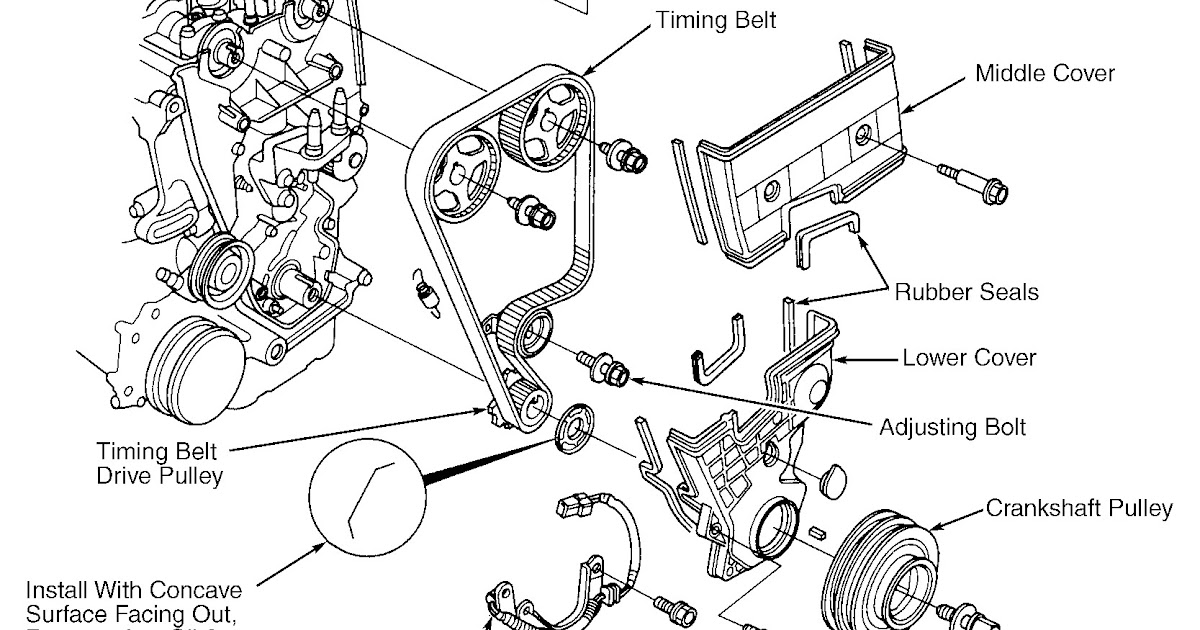 97 Honda Crv Engine Diagram