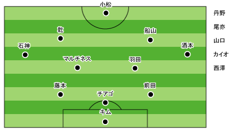 field-2009-11-28-st.gif