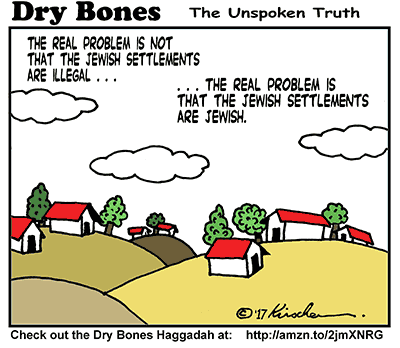 Dry Bones,settlements, Judea and Samaria, West Bank, Jews, Palestine,Israel,  