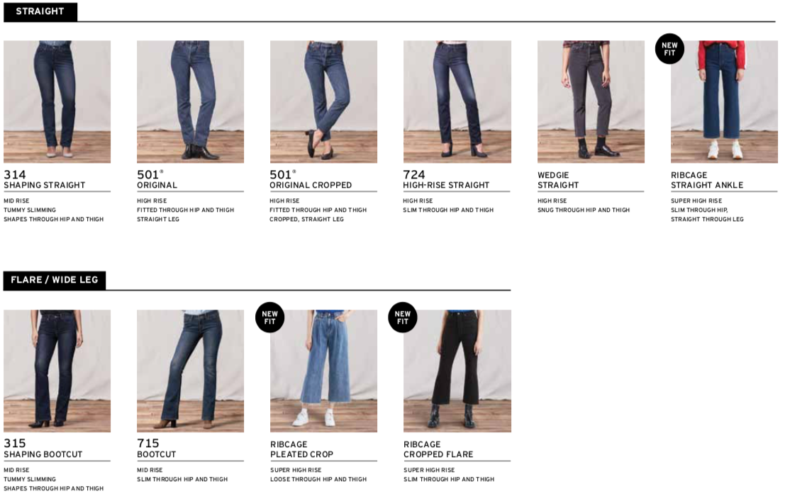 levis size 12 conversion
