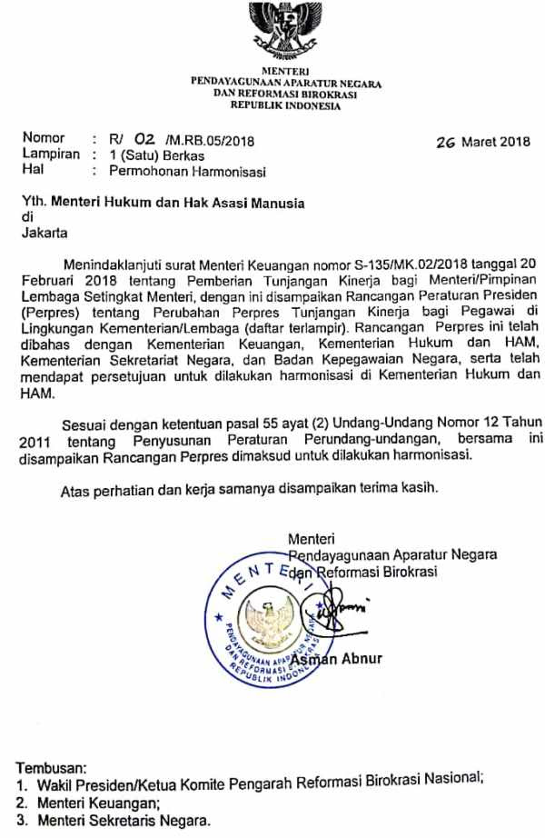 Surat Pengajuan Permohonan Pembayaran Gaji Contoh Surat