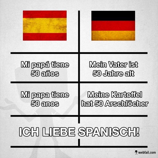 Spanische status sprüche