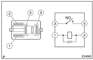 Resistant Location Toyotum Corolla Engine Diagram - Complete Wiring Schemas