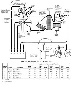 2005 Ford F150 Vacuum Diagram - Drivenheisenberg
