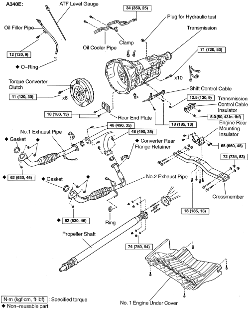 schematics and diagrams: Toyota Land cruiser and Toyota Sequoia