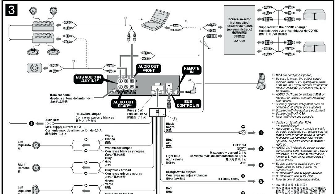 Sony Cdx Sw200 Wiring Diagram - TRWFCONLINE