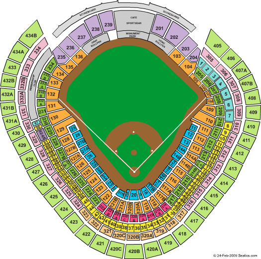 Girl Lip Tattoo: new york yankees stadium seating chart