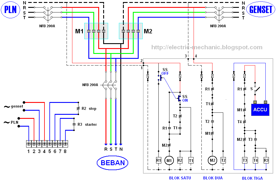 Wiring Diagram Panel Ats Genset - Its The Paint Color Ideas You Can See