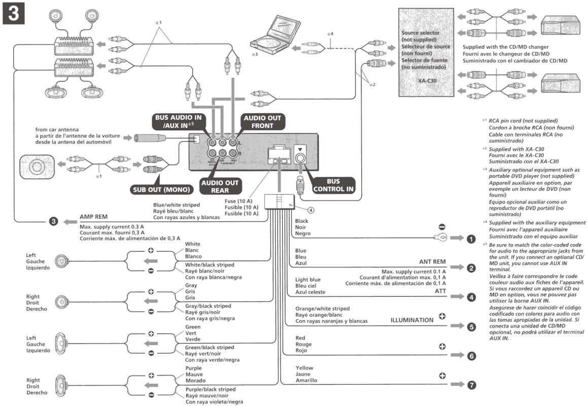 Sony Marine Stereo Wiring Diagram from lh6.googleusercontent.com